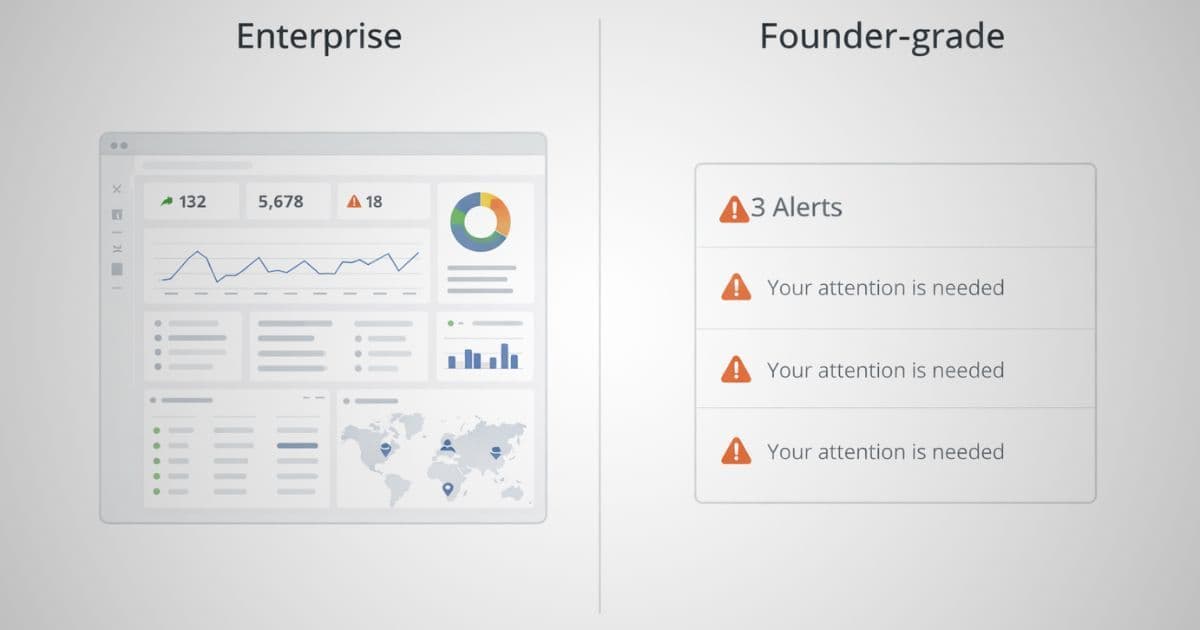 Side-by-side comparison of an enterprise competitor intelligence platform versus a simple founder-focused monitoring tool like Pagezii