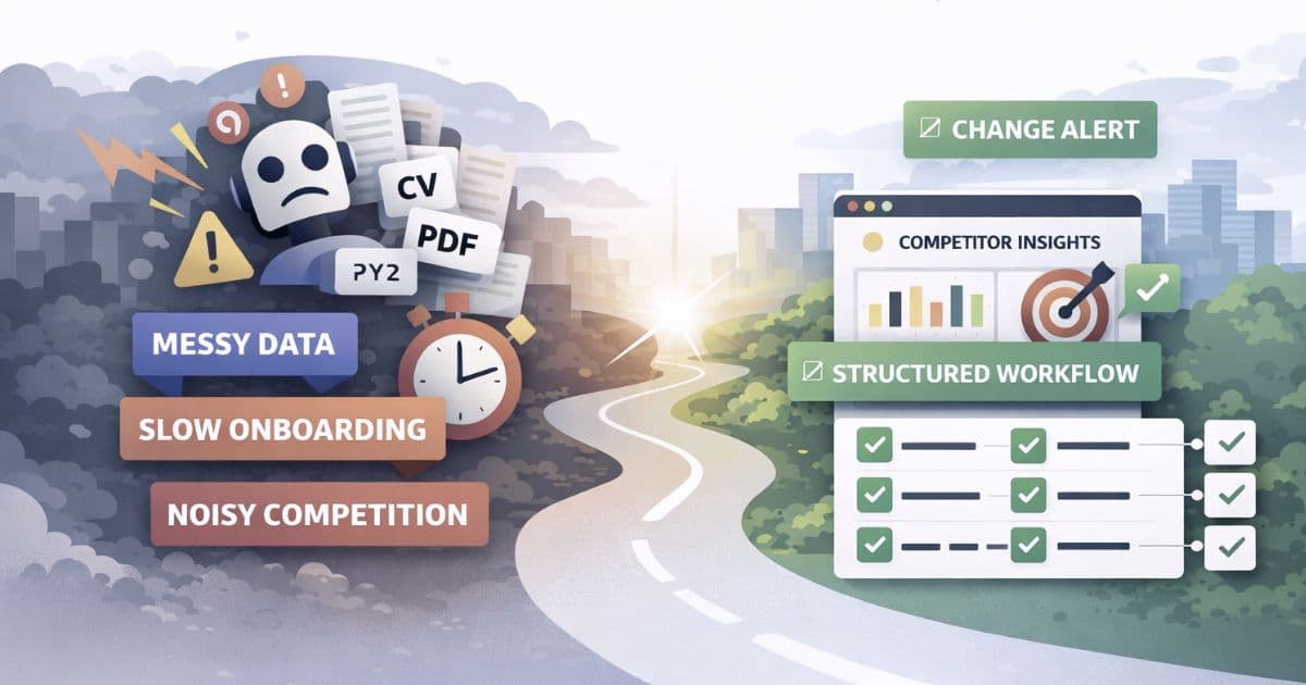 Product strategy concept with messy inputs, competitor signals, and structured workflows representing how Pagezii was shaped.