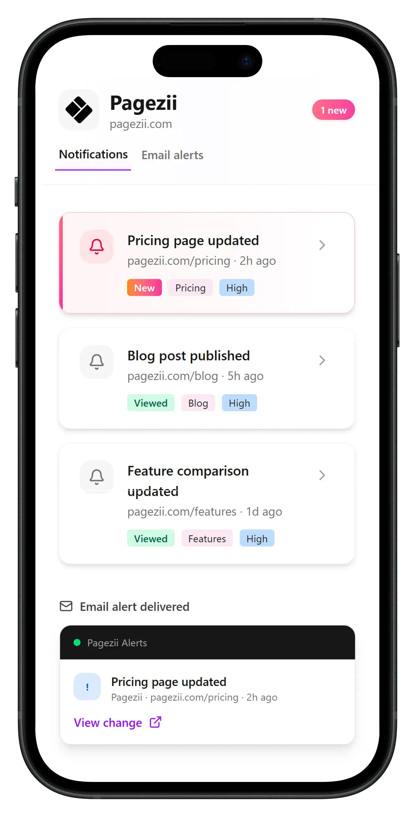 Pagezii notifications showing competitor change alerts