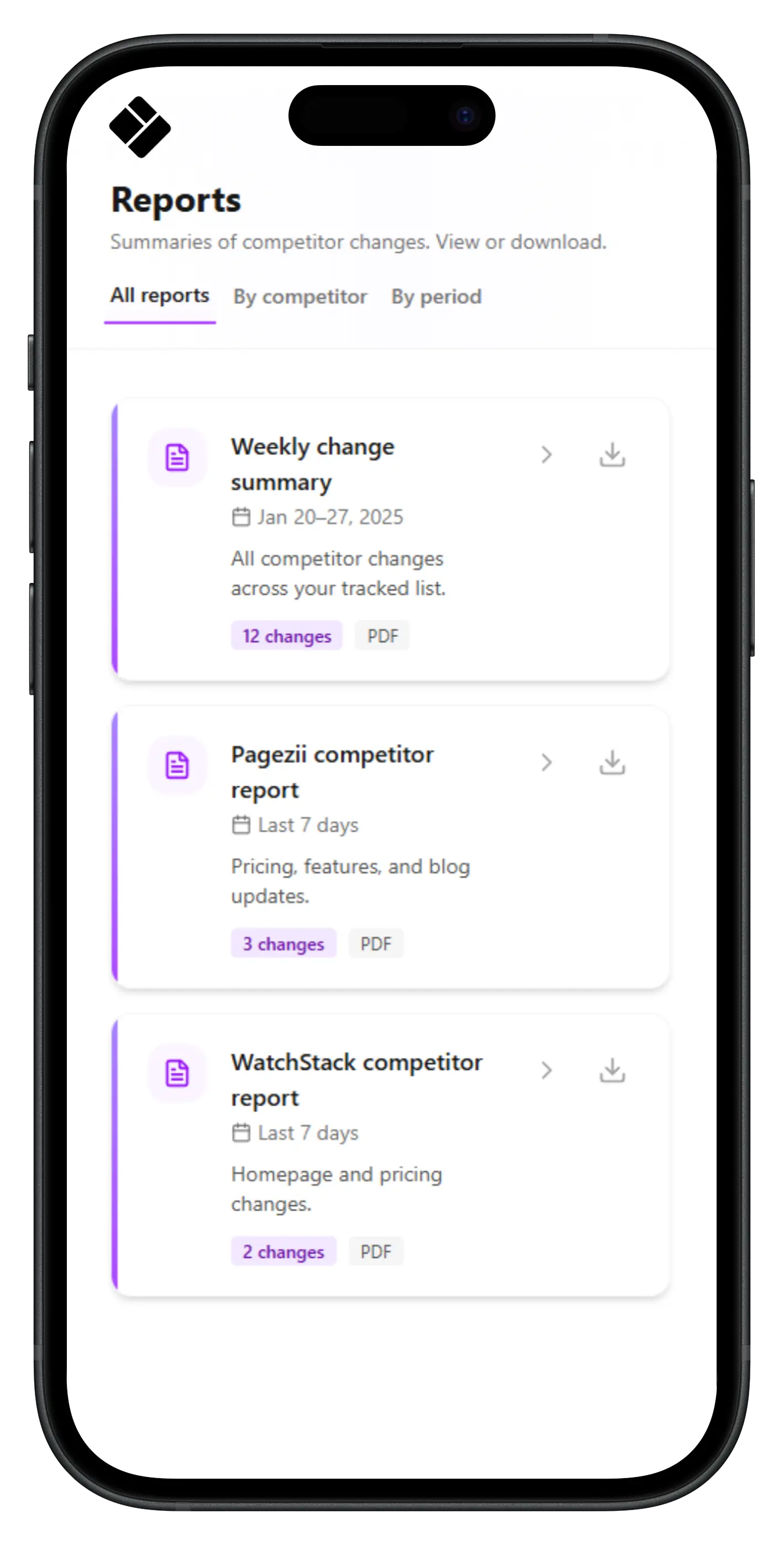 Pagezii reports dashboard showing competitor change summaries